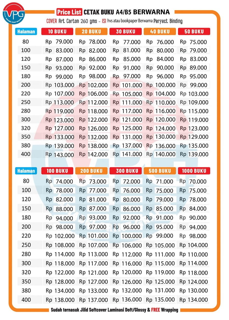 List Harga Cetak Buku A4 Berwarna