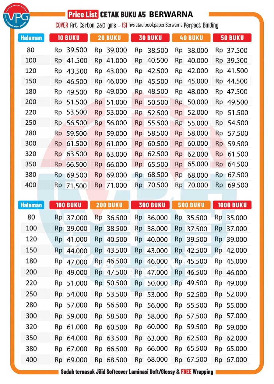 List Harga Cetak Buku A5 Berwarna