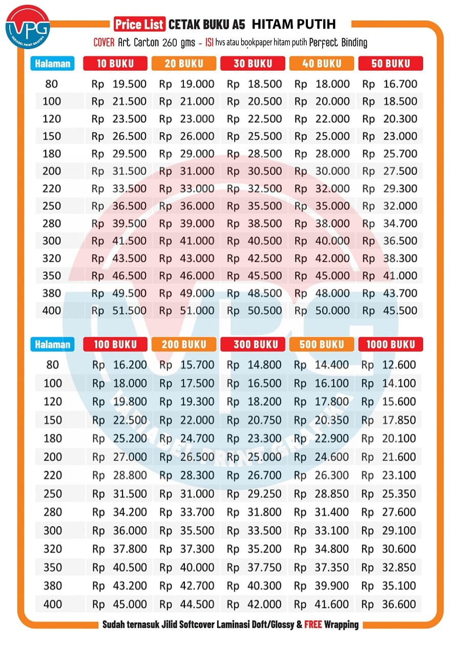 List Harga Cetak Buku A5 Hitam Putih